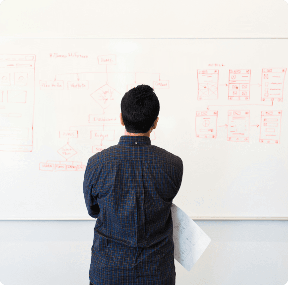 Simplify Decisions